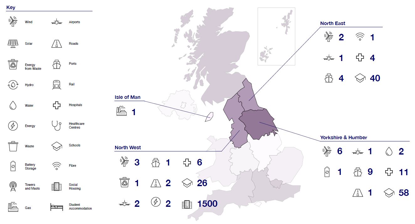 Snapshot of GIIA member assets across the north of England and Yorkshire