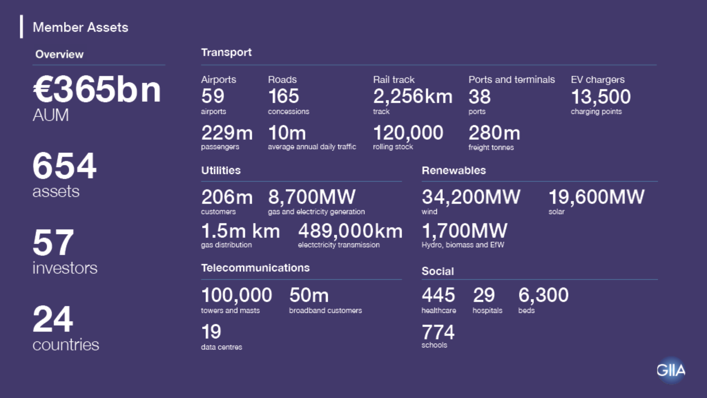 EU infographic