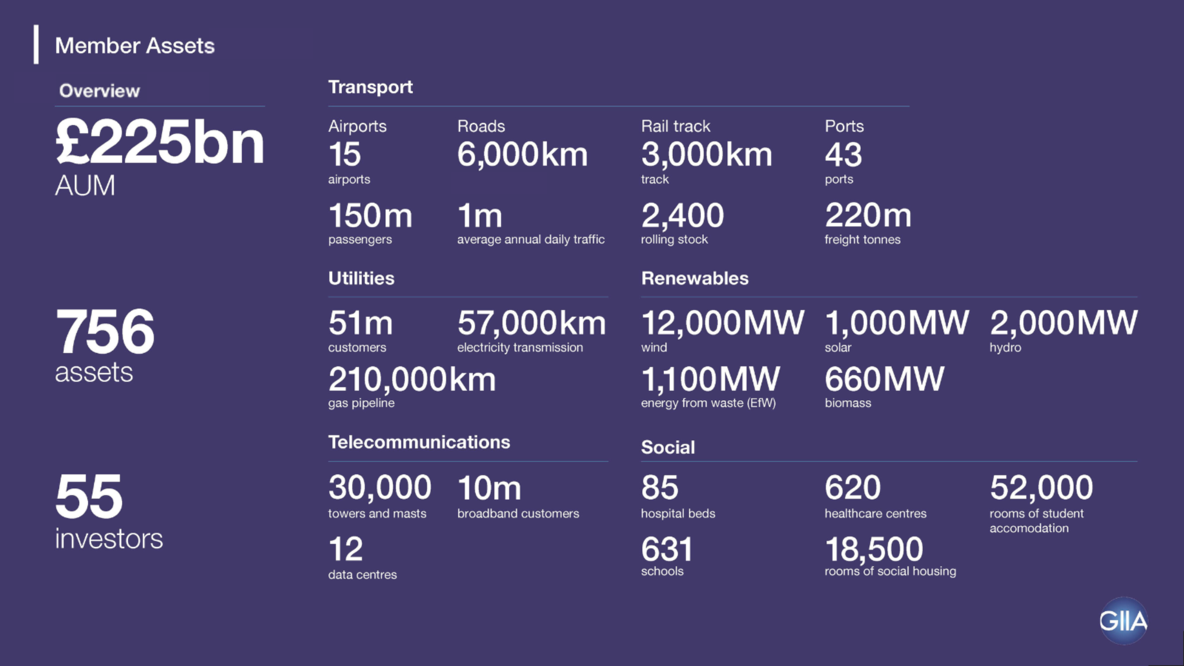 UK infographic